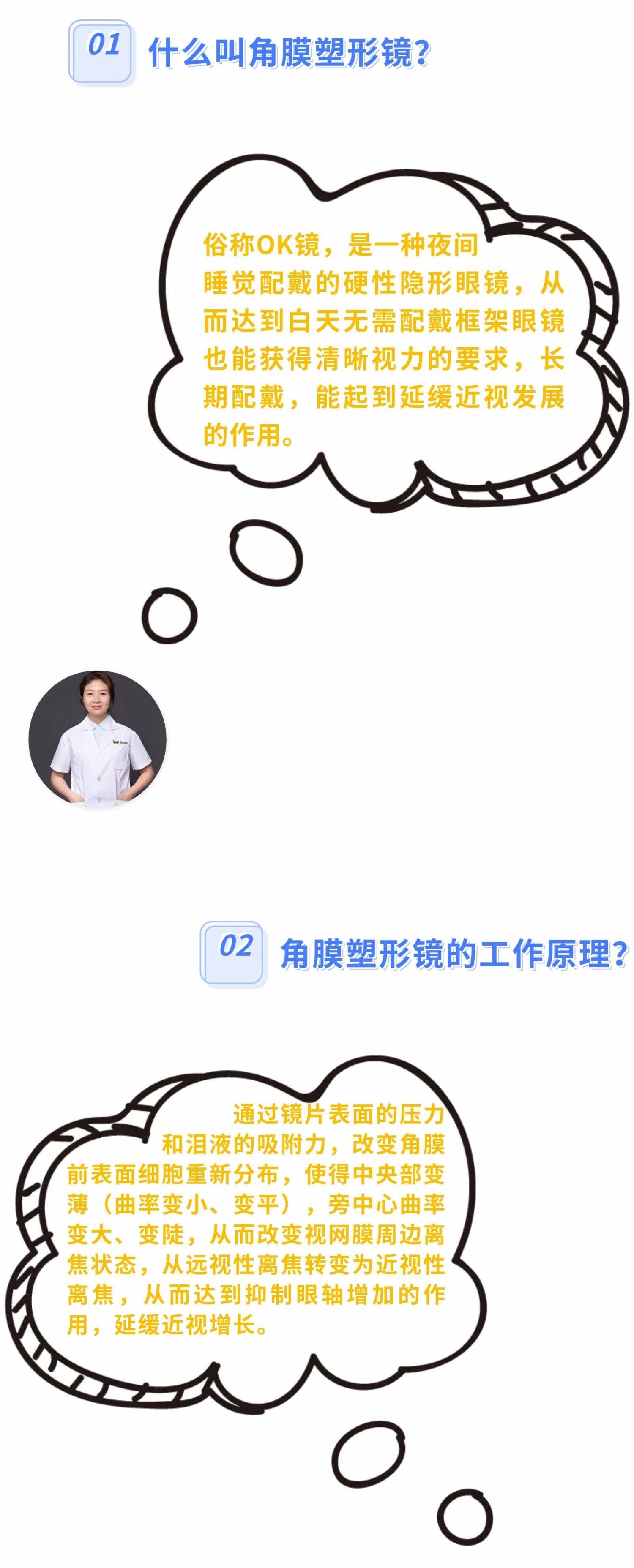 角膜塑形镜（上篇）_02.jpg